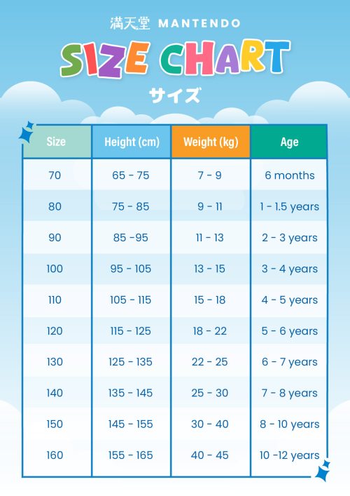 ตารางขนาดเสื้อผ้า ร้านมันเทนโดะ (MANTENDO size chart)